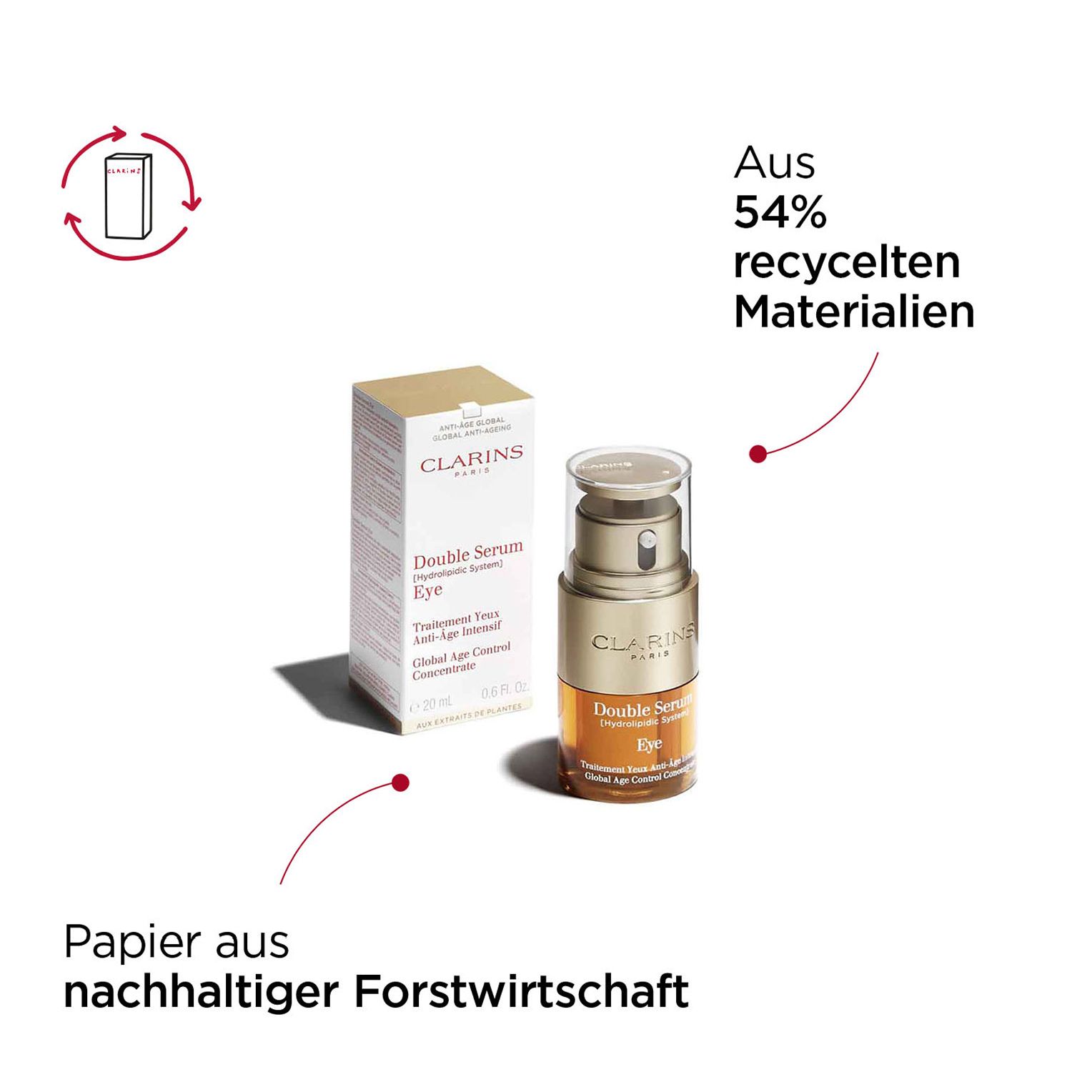 DOUBLE SERUM Eye